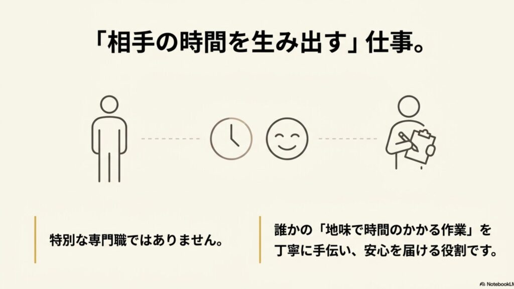 オンライン秘書に必要なスキルとは?資格・勉強法・本で解説 : オンライン秘書は特別な専門職ではなく、誰かの地味で時間のかかる作業を丁寧に手伝い、安心を届ける役割であることを示すイラスト