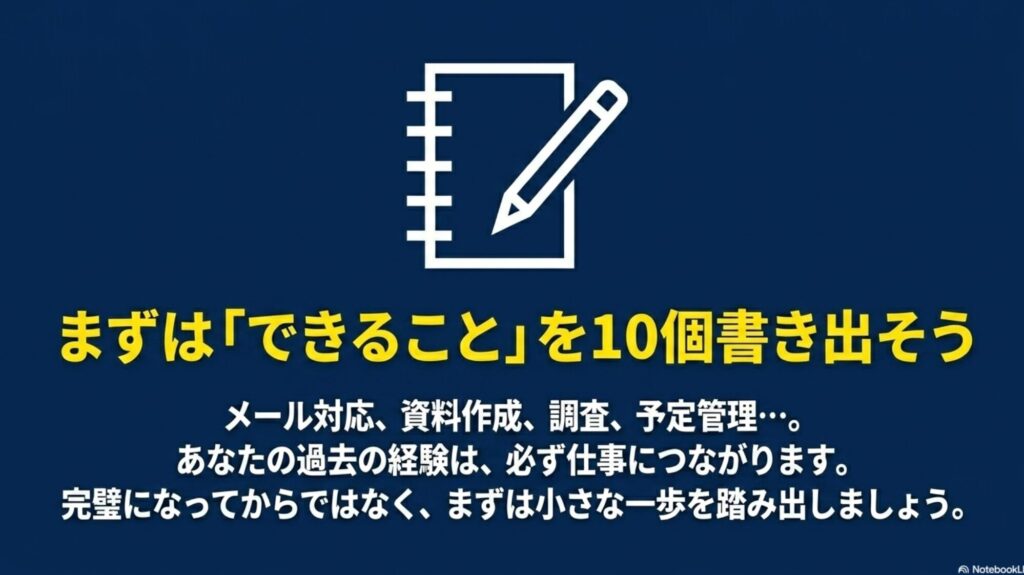 オンライン秘書とは？仕事や業務内容・何するか完全ガイド : ノートと鉛筆のアイコン。過去の経験から自分にできるメール対応や調査などを10個書き出し、小さな一歩を踏み出すことを促すスライド