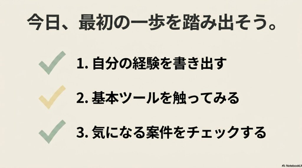 オンライン秘書の怪しい評判を検証!安全な副業の選び方 : 自分の経験を書き出す、基本ツールを触ってみる、気になる案件をチェックするという、今日踏み出すべき3つの最初の一歩を示すリスト