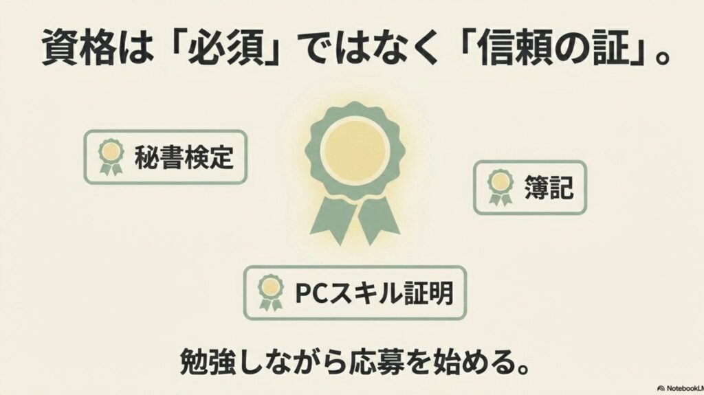 オンライン秘書の怪しい評判を検証!安全な副業の選び方 : 秘書検定やPCスキル証明、簿記などの資格は必須ではなく、勉強しながら応募を始めるための信頼の証であることを示す図解