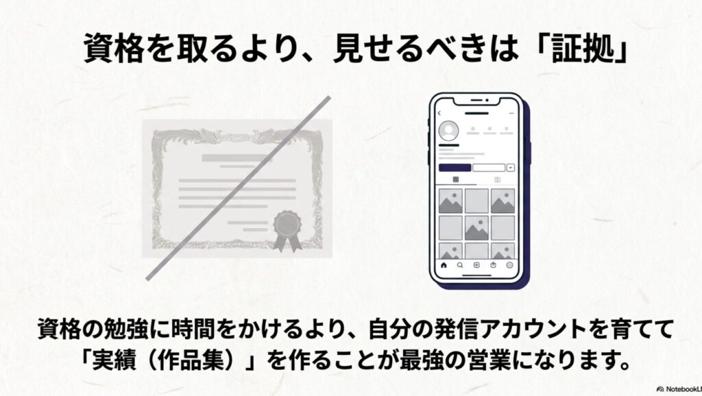 ノマドワーカーになるには?スキルなしでも可能?何をしてるか解説 : 資格を取るより見せるべきは証拠。自分の発信アカウントを育てて実績を作ることが最強の営業になる