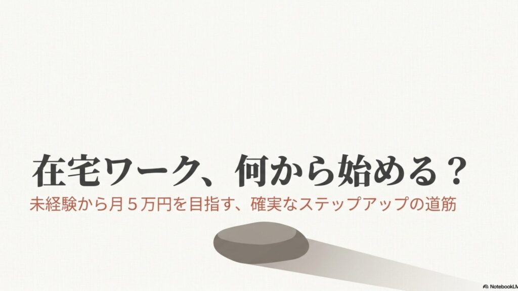 在宅ワークできる仕事は何がある？おすすめ職種と仕事内容 : 在宅ワークは何から始めるべきか、未経験から月5万円を目指す確実なステップアップの道筋を示すタイトルスライド 。