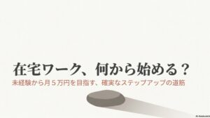 在宅ワークできる仕事は何がある？おすすめ職種と仕事内容 : 在宅ワークは何から始めるべきか、未経験から月5万円を目指す確実なステップアップの道筋を示すタイトルスライド 。