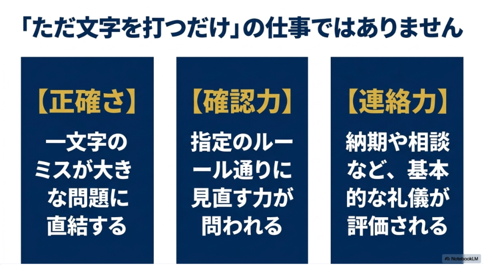 データ入力のバイトをやってみた│副業で月10万稼げない理由と対策：データ入力はただ文字を打つだけの仕事ではなく、一文字のミスを防ぐ正確さ、ルール通りに見直す確認力、基本的な礼儀となる連絡力が問われる