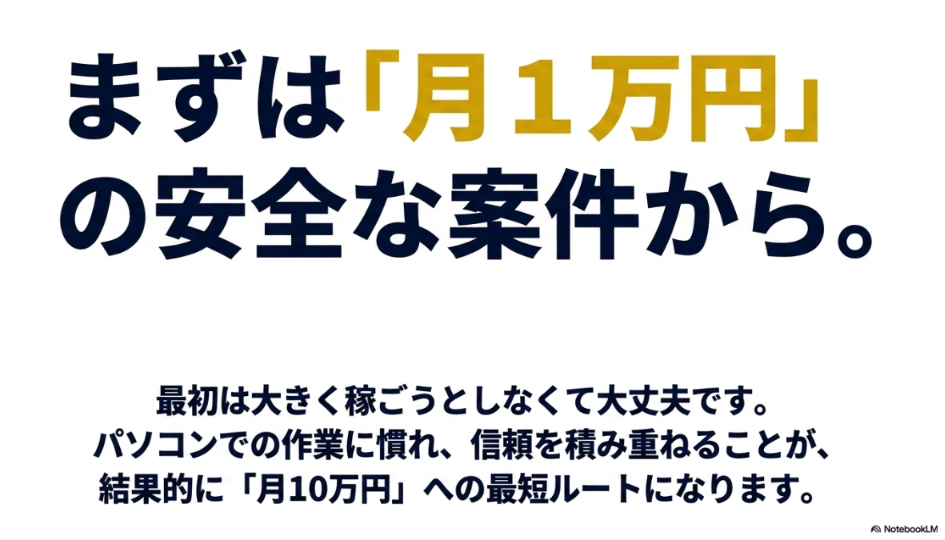 データ入力のバイトをやってみた│副業で月10万稼げない理由と対策：まずは月1万円の安全な案件から。最初から大きく稼ごうとせず、パソコン作業に慣れ、信頼を積み重ねることが結果的に月10万円への最短ルートになる