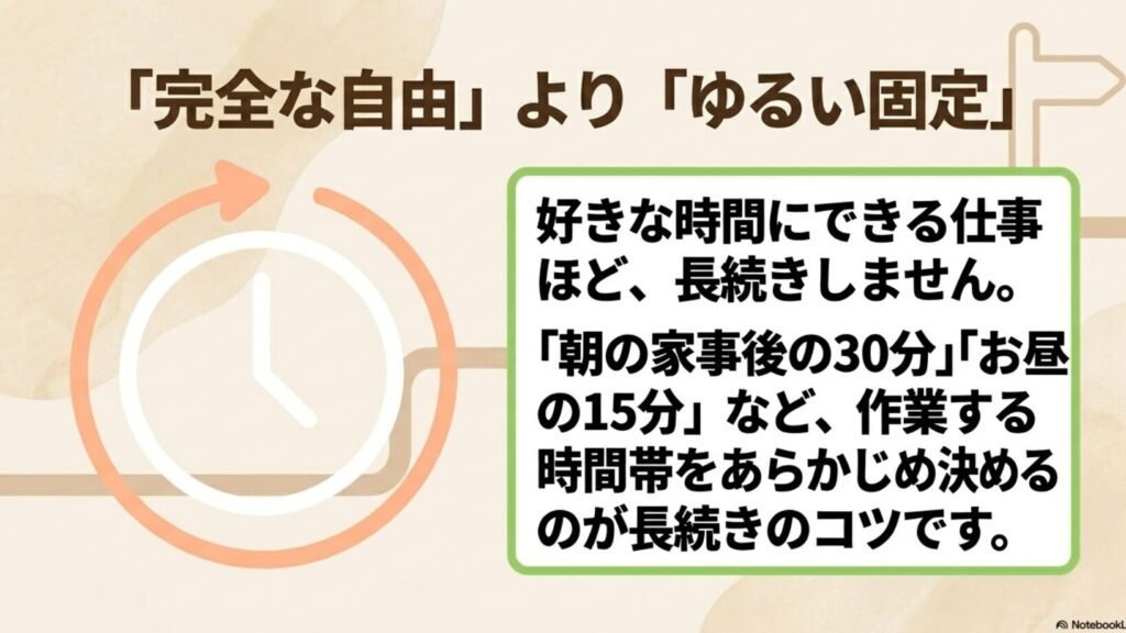 在宅ワークを主婦がデータ入力から未経験で開始│スマホの体験談 : 好きな時間にできる仕事ほど長続きしないため、完全な自由よりゆるい固定で時間を決めるのがコツ