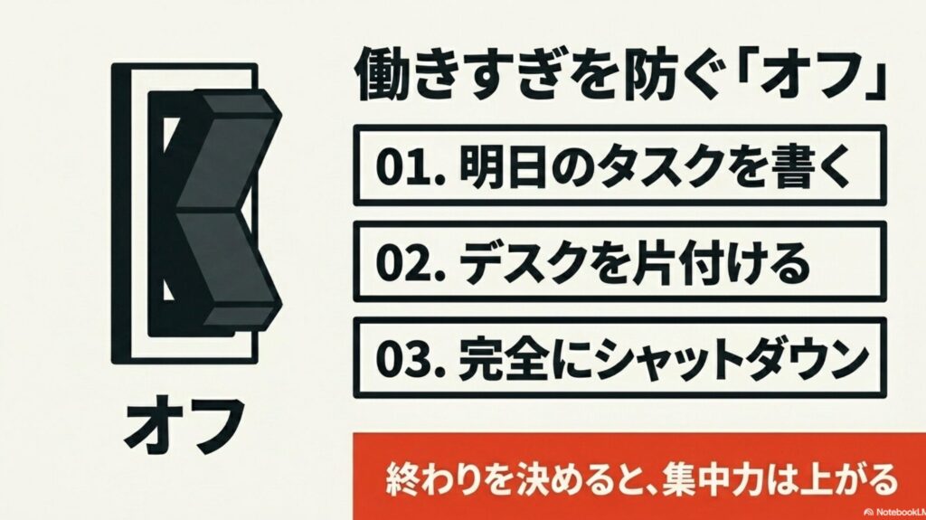 【在宅ワークのリアルな1日ルーティン】メリハリある楽しみ方のコツ : 在宅ワークの働きすぎを防ぐ終業ルーティン